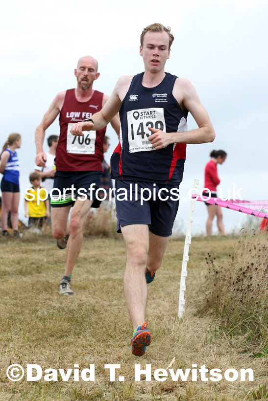 Senior mens 2021 North Eastern League, Wrekenton, Low Fell, Gateshead. Photo: David T. Hewitson/Sports for All Pics